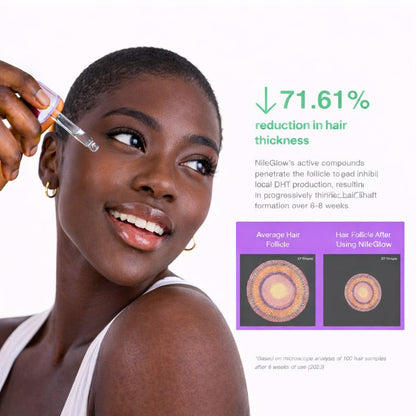NileGlow™
